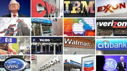 2013财富美国500强：Facebook首次上榜