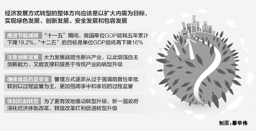 资料图片。