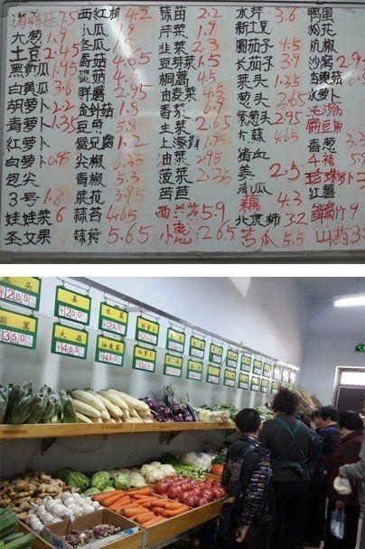 永和超市：一家三线城市便利店的生存实录 