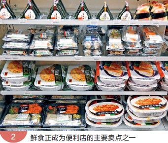 便利店“七十二变”：怎样拥抱电商“龙卷风”？