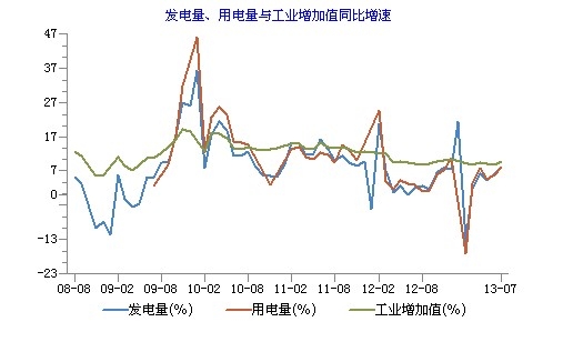 临时图2