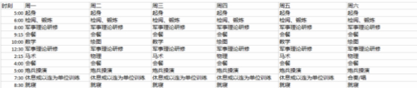 圣西尔军校课程表